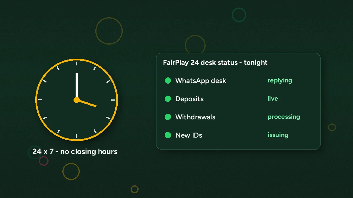 FairPlay 24/7 support visual — a round clock beside a live status board with the WhatsApp desk, deposits and withdrawals all lit green at night