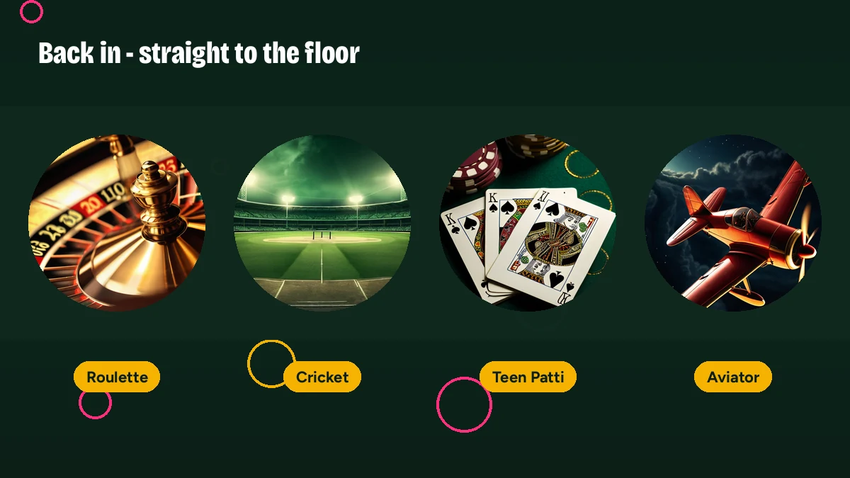 Ticker of tables waiting after a password reset — Roulette, Cricket, Teen Patti and Aviator