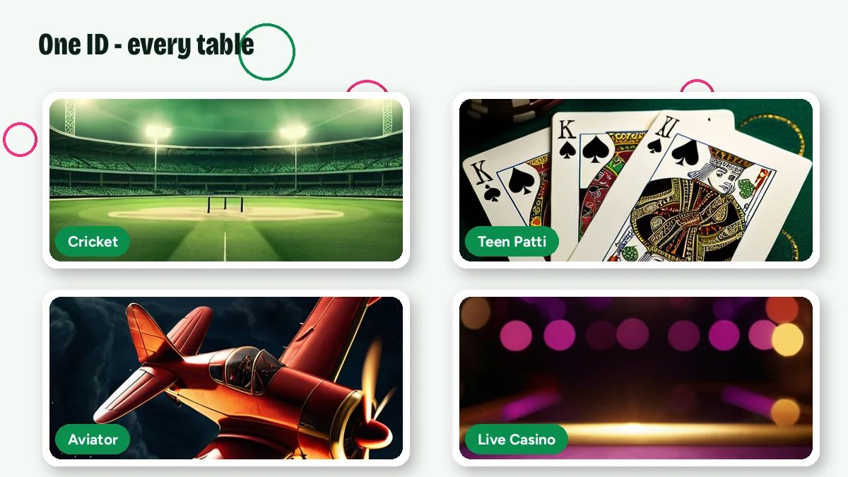 Grid of tables one My FairPlay ID opens — Cricket, Teen Patti, Aviator and Live Casino